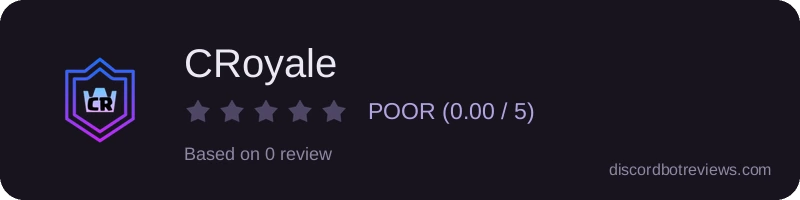 Rating widget preview for CRoyale