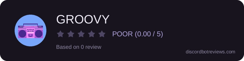 Rating