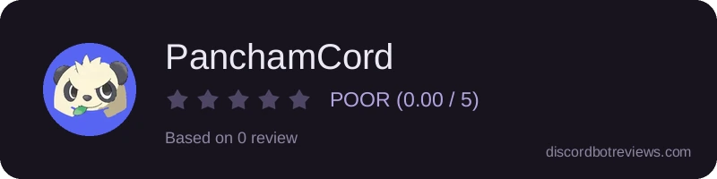 Rating
