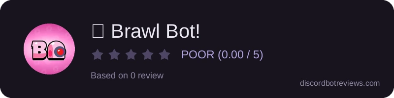 Rating