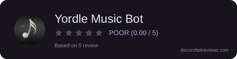 Rating widget preview for Yordle Music Bot
