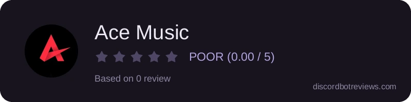 Rating widget preview for Ace Music