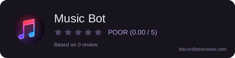 Rating widget preview for Music Bot