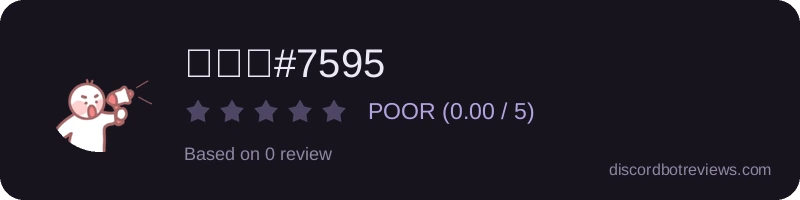 Rating