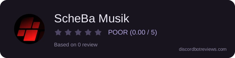 Rating