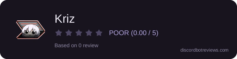 Rating