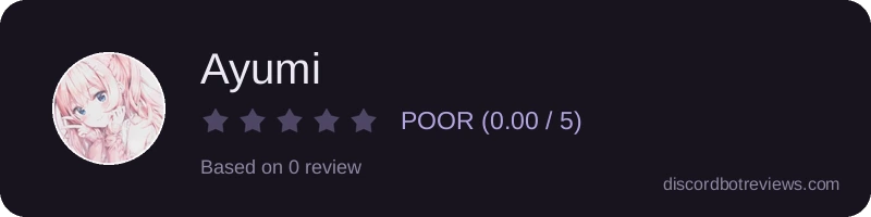 Rating