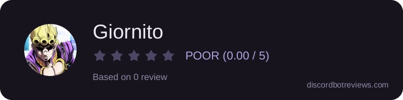 Rating widget preview for Giornito