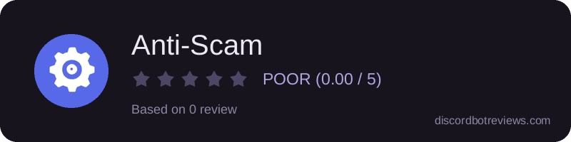 Rating