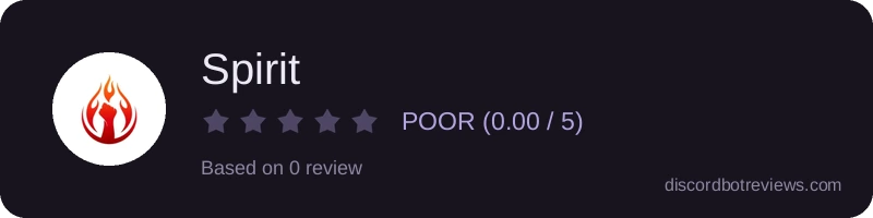 Rating widget preview for Spirit 