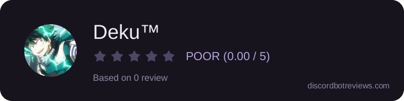 Rating widget preview for Deku™