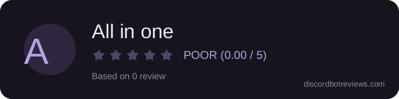 Rating widget preview for All in one