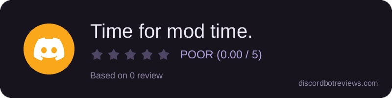 Rating widget preview for Time for mod time.