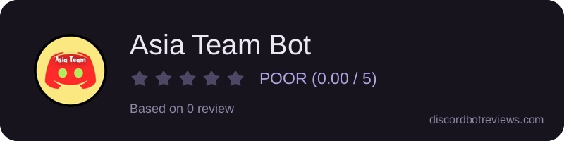 Rating