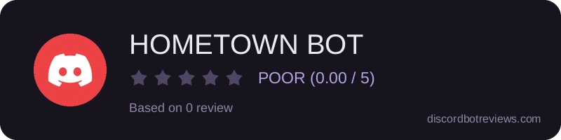 Rating