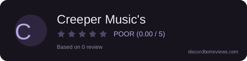 Rating widget preview for Creeper Music's