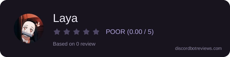 Rating