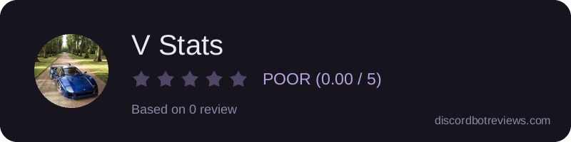 Rating widget preview for V Stats