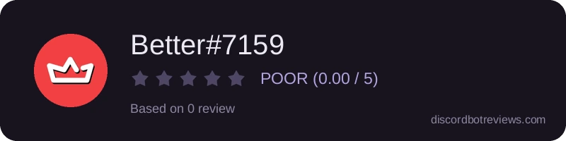 Rating widget preview for Better#7159