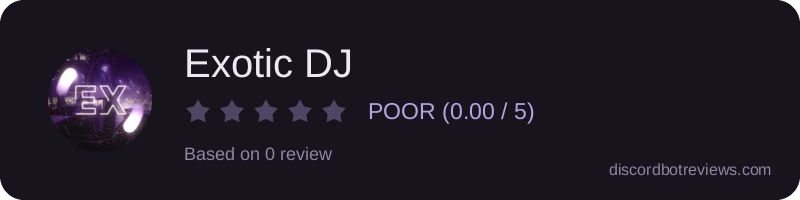 Rating