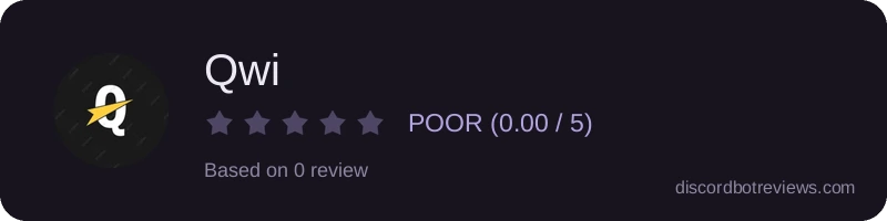 Rating widget preview for Qwi