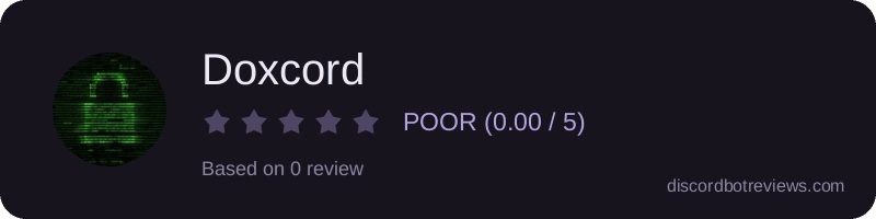 Rating