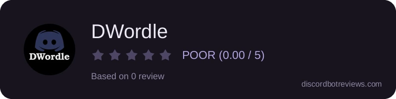 Rating