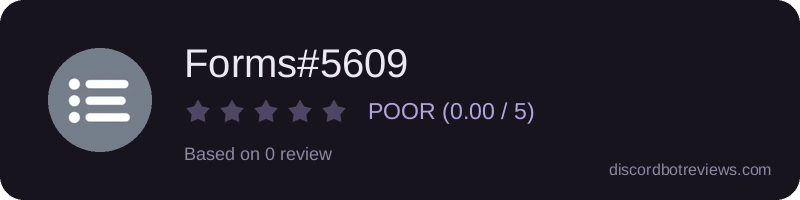 Rating