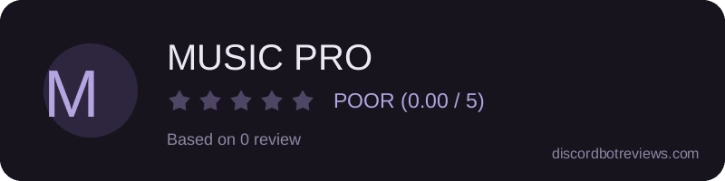 Rating widget preview for MUSIC PRO