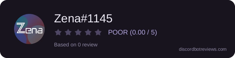 Rating widget preview for Zena#1145
