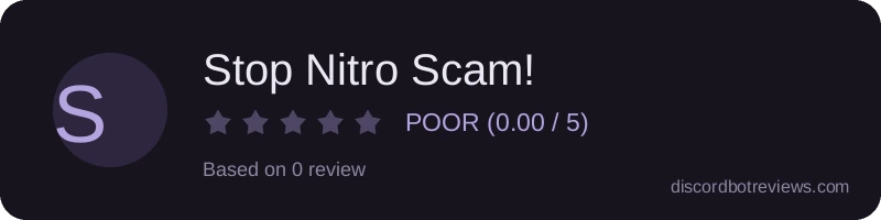 Rating