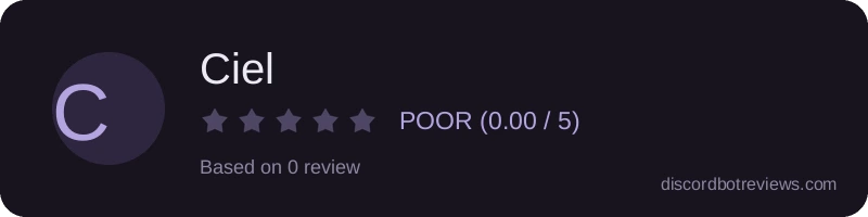 Rating