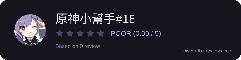 Rating widget preview for 原神小幫手#1831