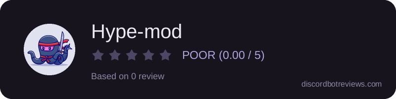 Rating