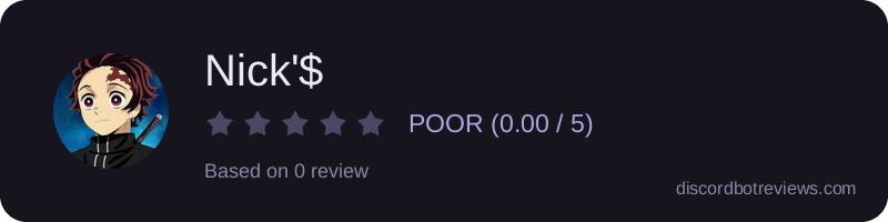 Rating widget preview for Nick'$ 