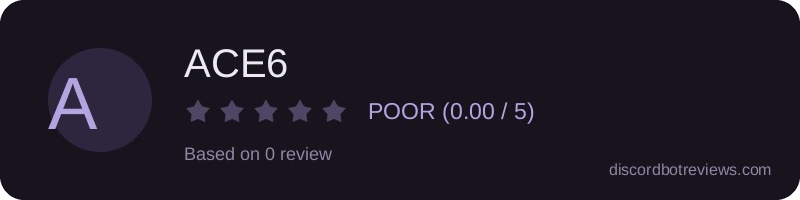Rating