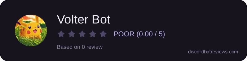 Rating widget preview for Volter Bot