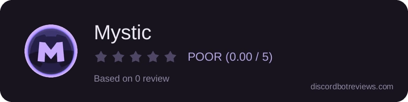 Rating