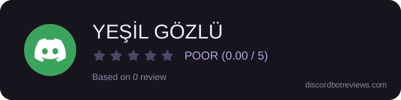 Rating
