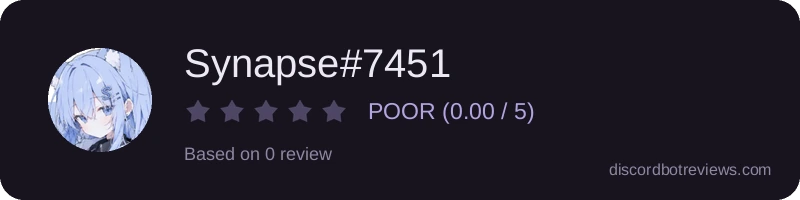 Rating widget preview for Synapse#7451