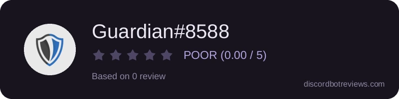 Rating