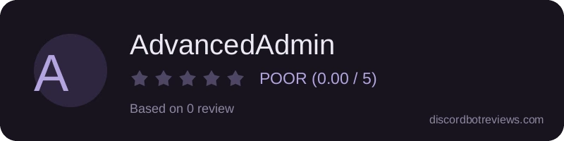 Rating