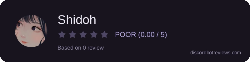 Rating widget preview for Shidoh