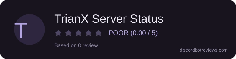 Rating widget preview for TrianX Server Status