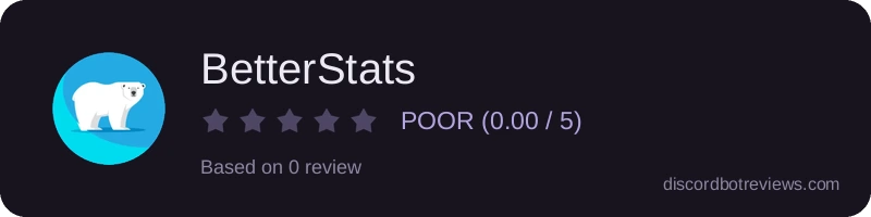 Rating widget preview for BetterStats