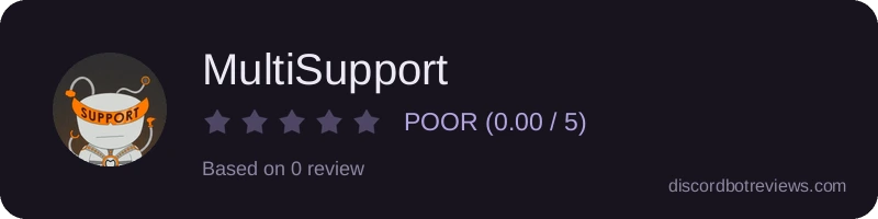 Rating widget preview for MultiSupport