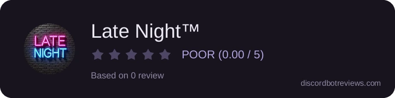 Rating