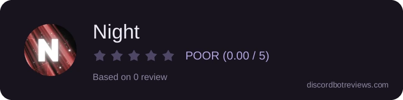 Rating