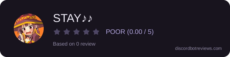 Rating widget preview for STAY♪♪