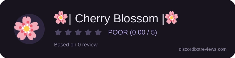 Rating